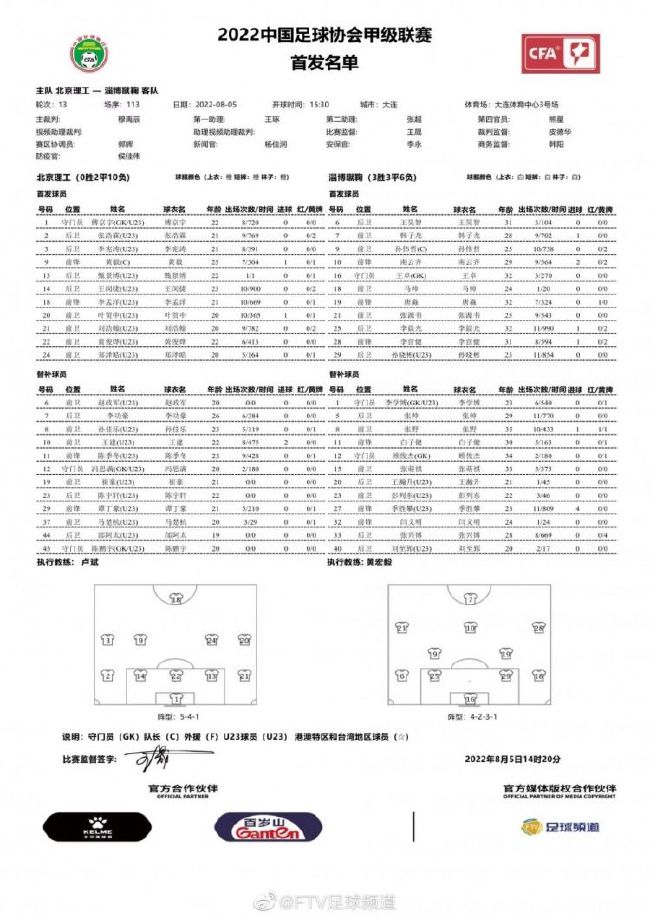 第27分钟，穆德里克左路拿球突入禁区沿底线突破后到门前，被防守球员解围！